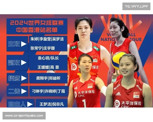 龚翔宇领衔中国女排新阵容征战世界联赛北京站力争佳绩 龚翔宇领衔中国女排新阵容征战世界联赛北京站力争佳绩